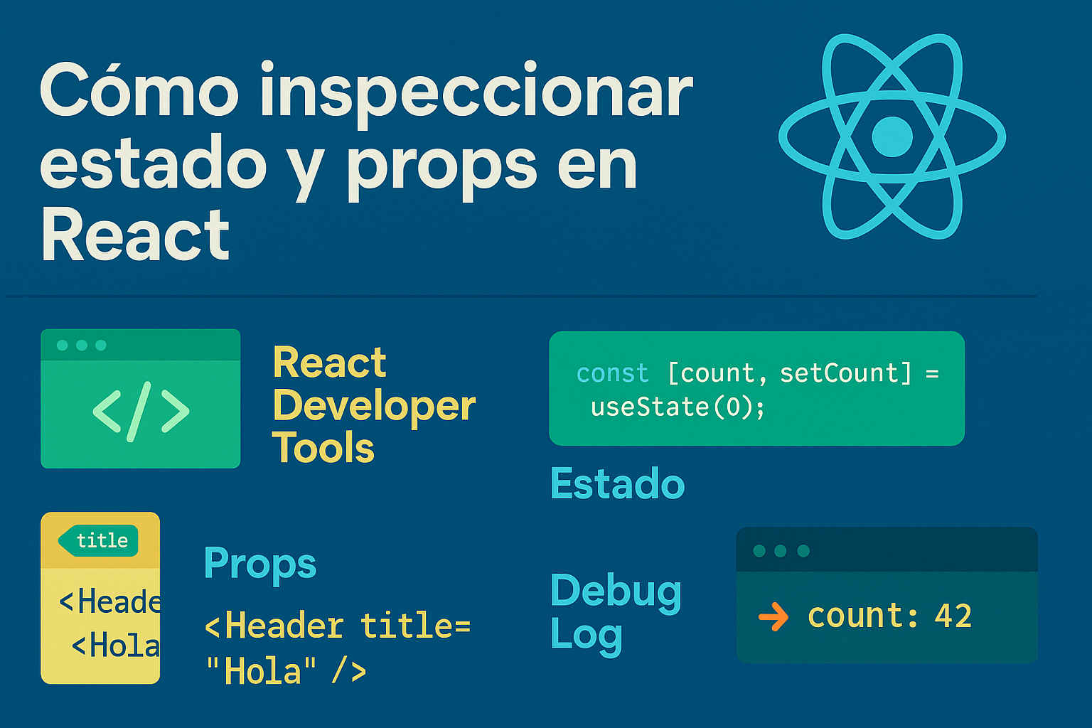 Props Program Cómo inspeccionar estado y props en React